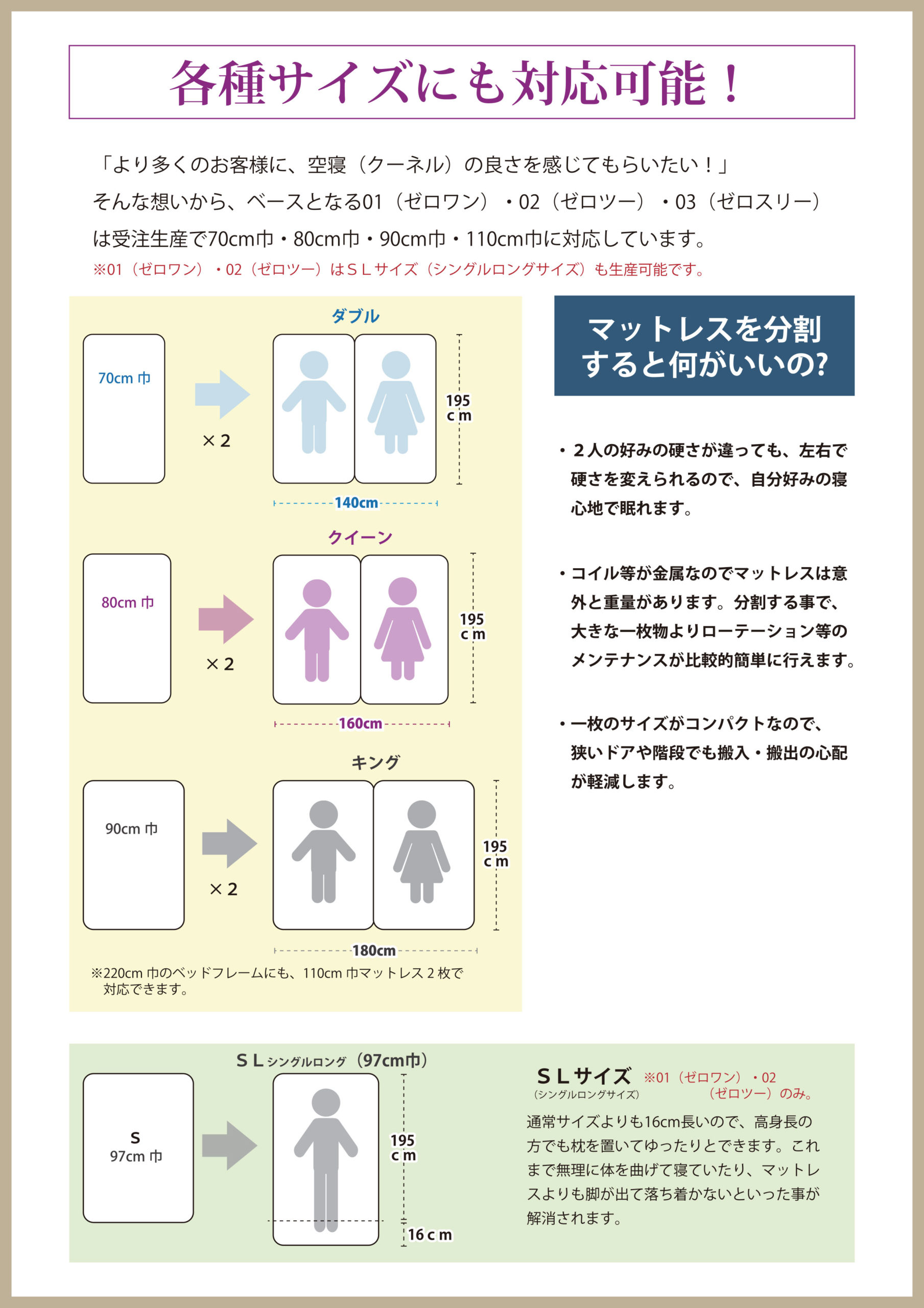 家具店オーナーが本気でおすすめする純国産マットレス「空寝 (クーネル